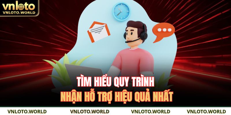 Tìm hiểu quy trình nhận hỗ trợ hiệu quả nhất
